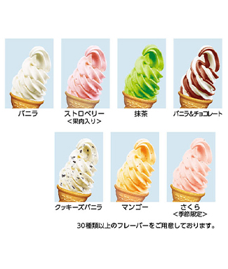 アイスクリームマシン